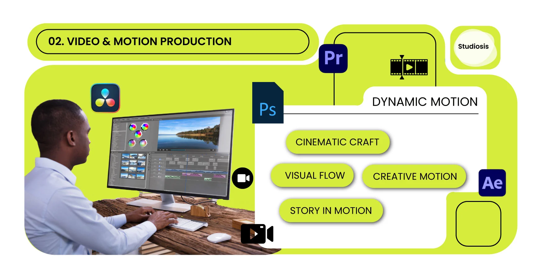 Video production and motion graphics services